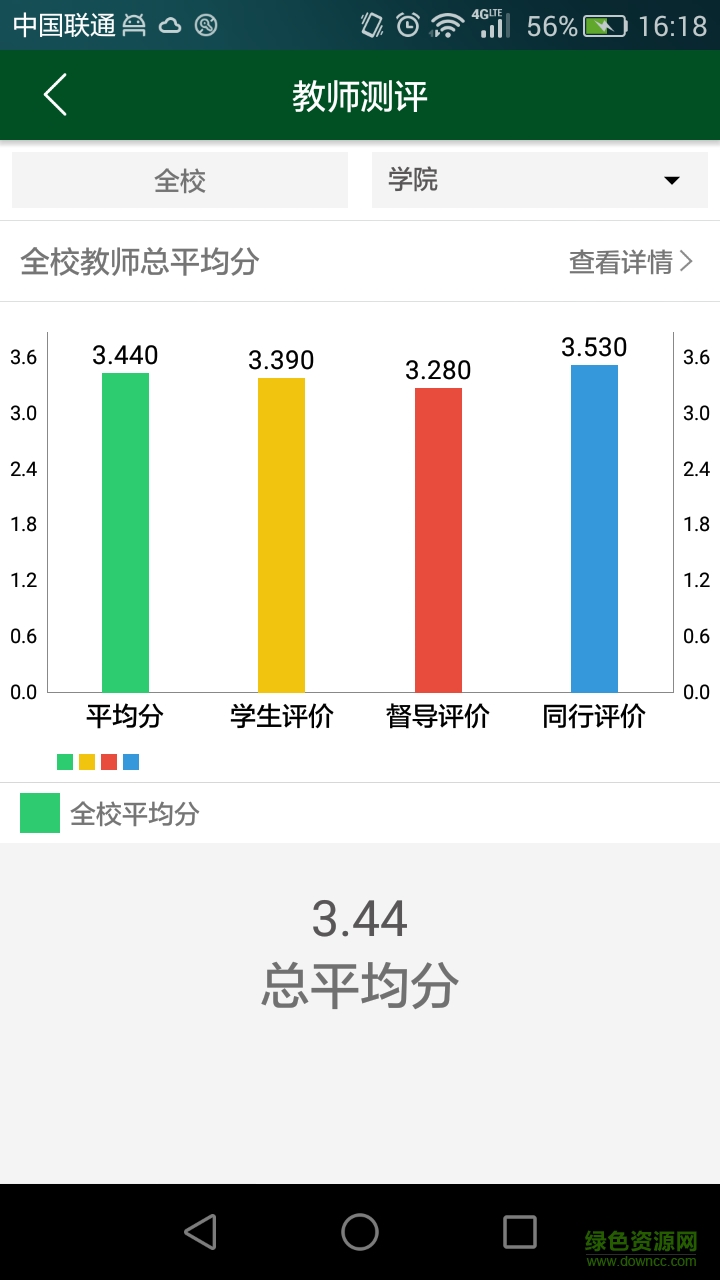 孜點(diǎn)數(shù)據(jù)手機(jī)版 v1.0 安卓版 1