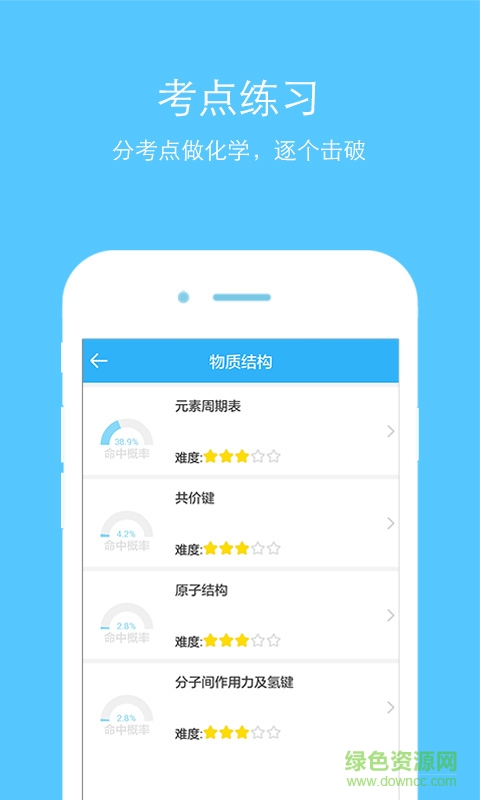 化學(xué)答題手機(jī)版 v3.9.2 安卓版 2