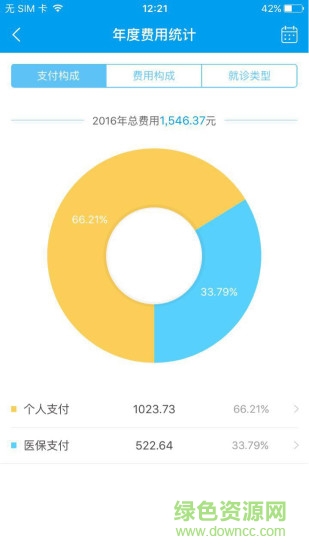 齊齊哈爾醫(yī)保123手機(jī)版 v1.0 安卓最新版 0