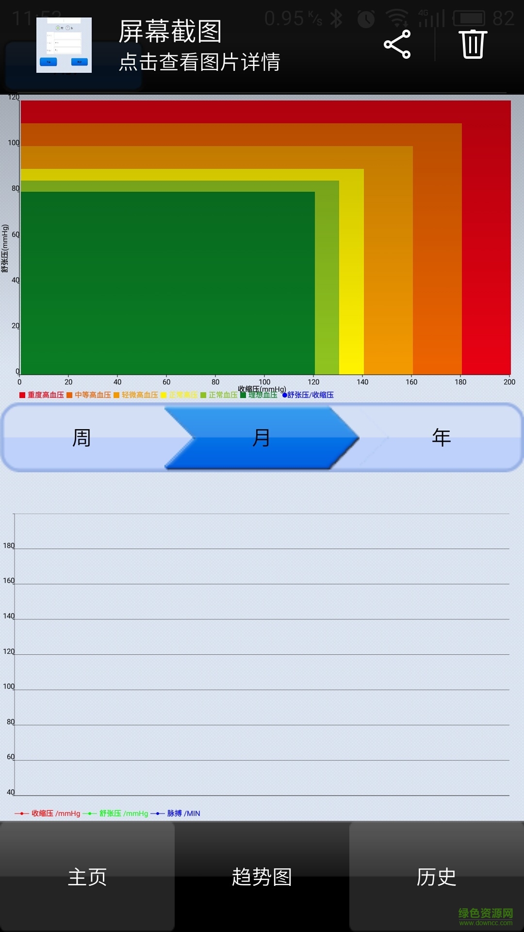 迅智血压计手机版 v1.5 安卓版2