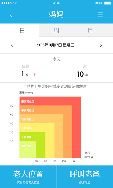 365我家手機(jī)客戶端 v2.6 官方安卓版 1