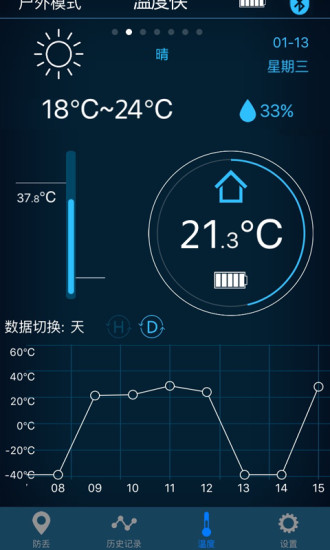温度侠 v1.0 安卓版2