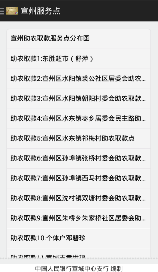 普惠金融信息地圖1