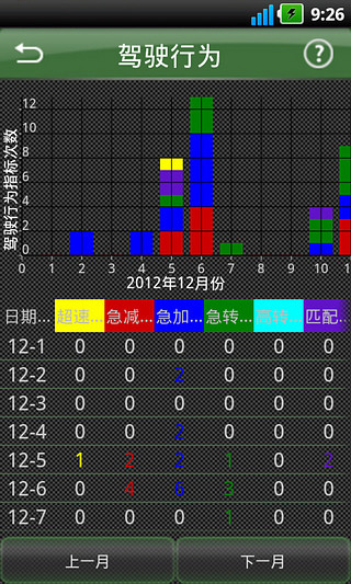 成翼行手机版 v1.0.0 安卓版2