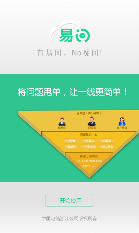 电信易问客户端 v3.2.3 安卓版2