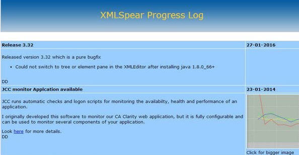 XMLSpear(XML编辑器) 官方版0