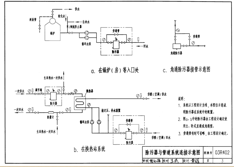 03r402图集