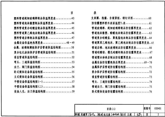 03s401图集