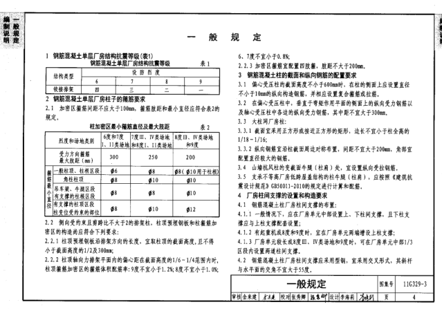 11g3293图集