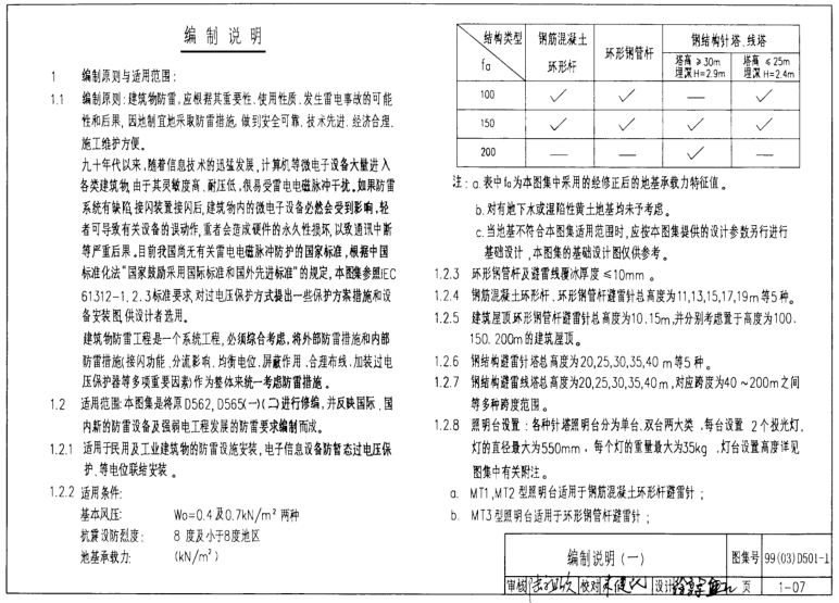 99d5011图集