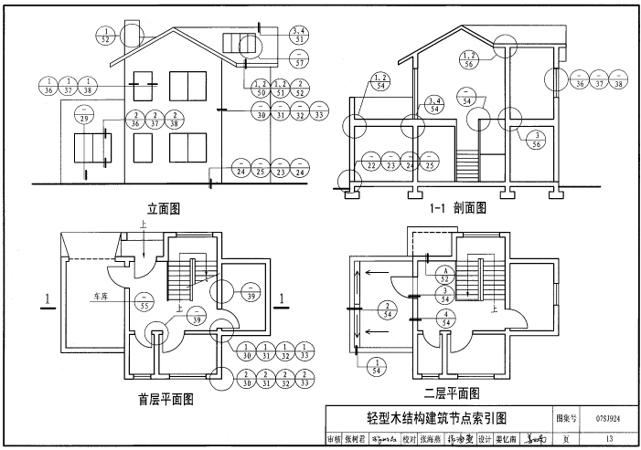 07sj924圖集