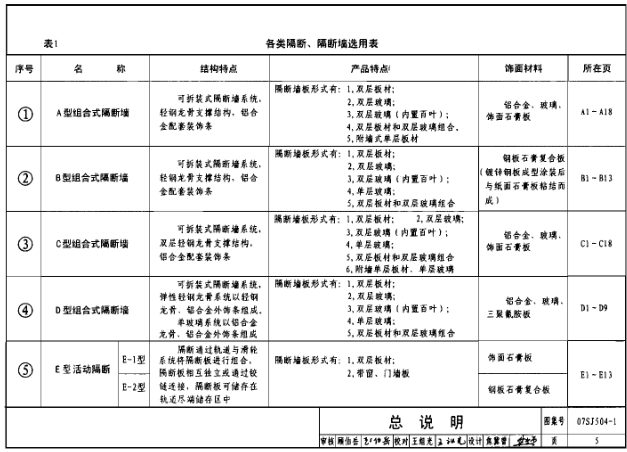 07sj5041