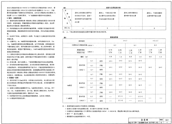 05g517圖集