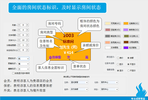 金管家酒店管理系統(tǒng)  0