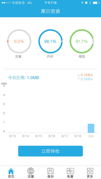 摩貝密盾(手機(jī)安全防護(hù)) v5.0.0 安卓版 3