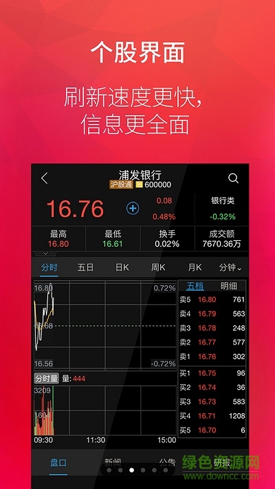 中泰证券齐富通app v6.22.2079 安卓最新版2