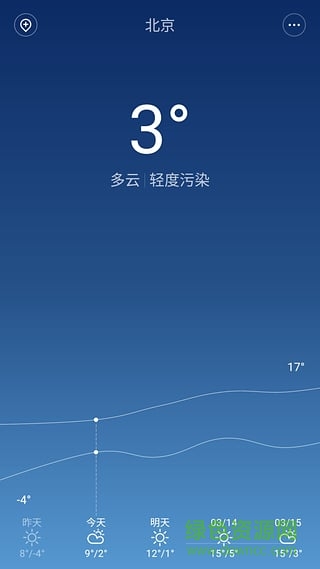 miui7小米自带天气app v1.1 安卓提取版3