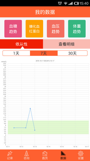 泰康高糖管家 v1.2.3  安卓版1