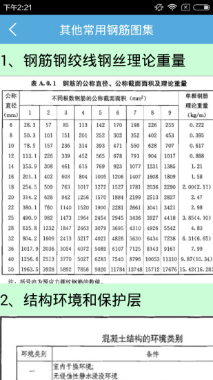 鋼筋手冊 v1.6 安卓版 2