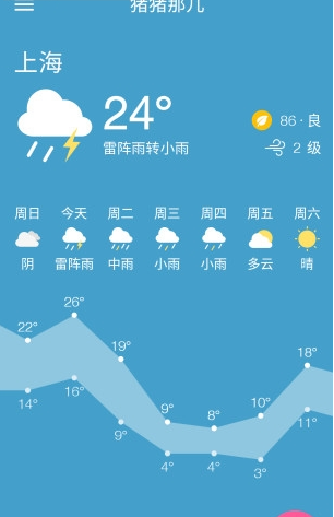 那儿天气(天气查询软件) v0.9.2 安卓版0