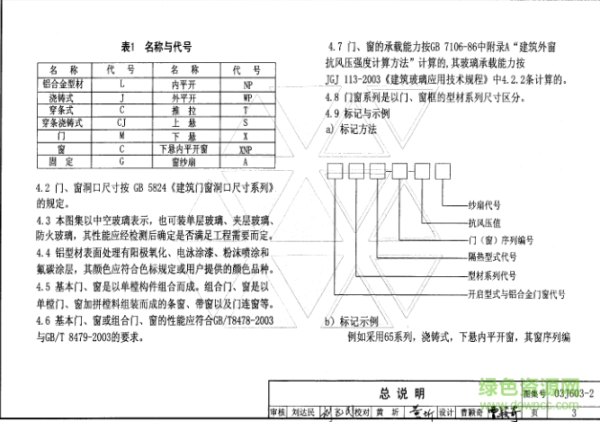 03J603-2铝合金节能门窗图集 pdf高清免费版0