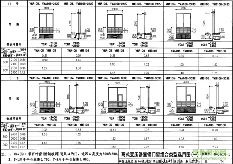 04j6101特种门窗图集