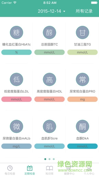 糖護照app