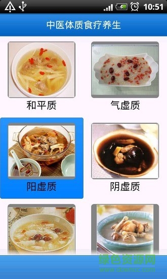 中醫(yī)體質(zhì)食療養(yǎng)生3