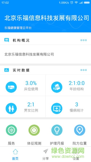 樂(lè)福健康機(jī)構(gòu)版 v1.3.1 安卓版 4