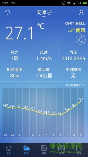 中国气象数据网 v0.9.3 安卓版1