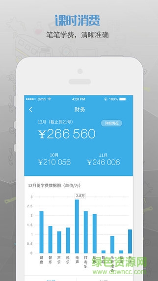 藝點點校長端app1