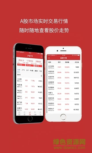 中国财经iPhone版 v3.0.0 苹果官方版3