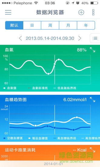 健客(HealthGeek)0