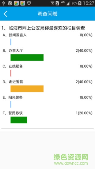 台州市网上公安局 v1.0.3 安卓版0