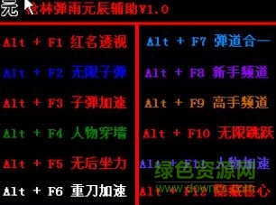 槍林彈雨元辰輔助 v1.1  最新版 0