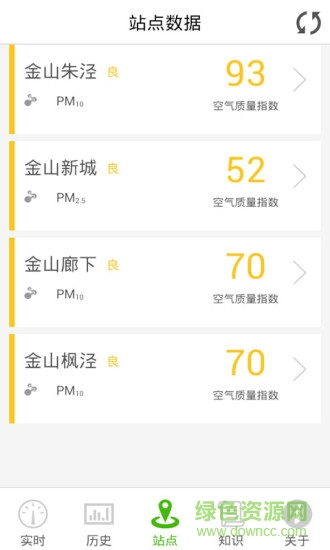 上海金山空气质量指数 v1.1 安卓版1
