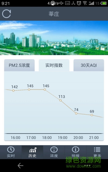 上海閔行空氣質量手機版0