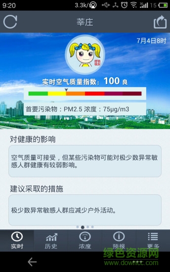 闵行空气质量