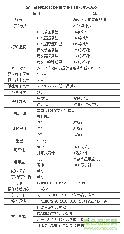 富士通DPK2080K驱动