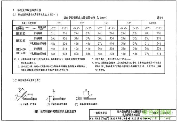 09g9011图集