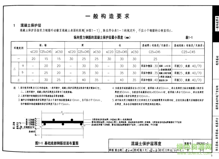 09g9013图集