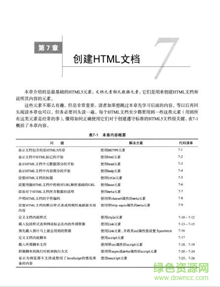 HTML5权威指南pdf高清电子版&#137;