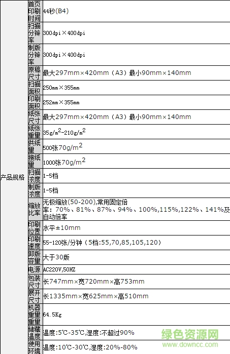 榮大3508驅動