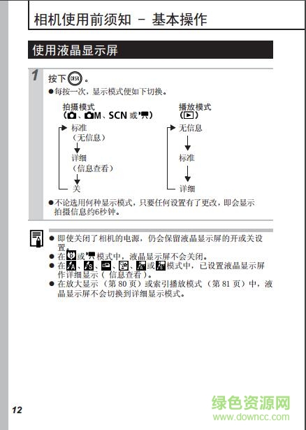 佳能IXUS950IS使用說明書