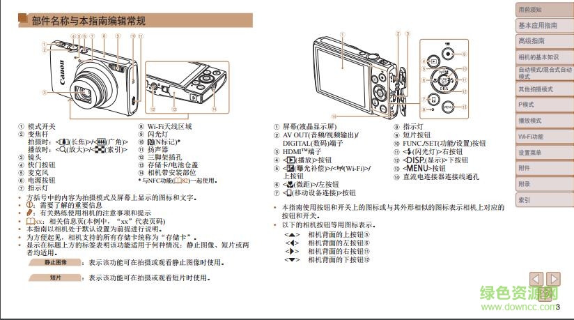 佳能IXUS265HS说明书