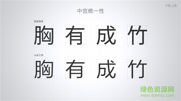 miui8小米兰亭字体(MILT_RGiFont) v1.1 安卓版2