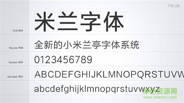 miui8小米兰亭字体(MILT_RGiFont) v1.1 安卓版3