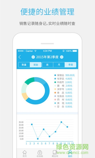 心康易薦藥(手機買藥) v2.1.6 安卓版 3