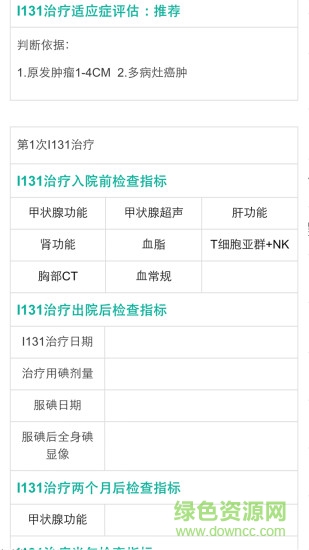 甲狀腺醫(yī)生端 v3.0.3 安卓版 2