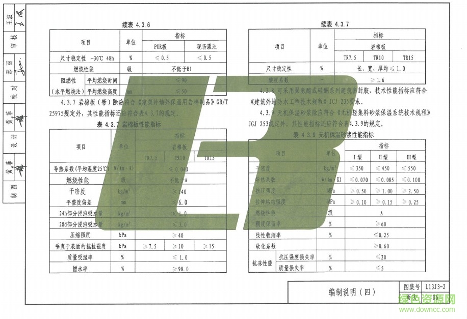 魯L13J3-2 外墻夾心保溫圖集 2